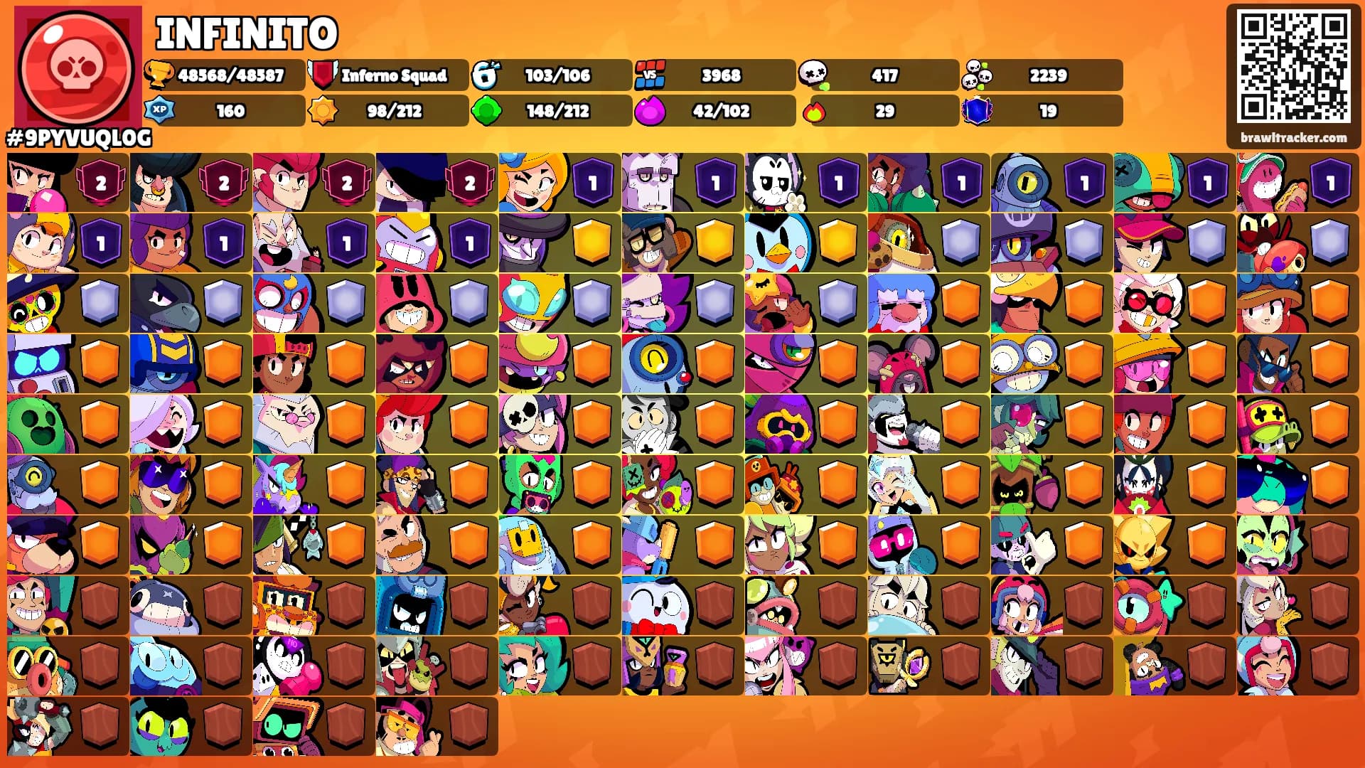 INFINITO's Ranks