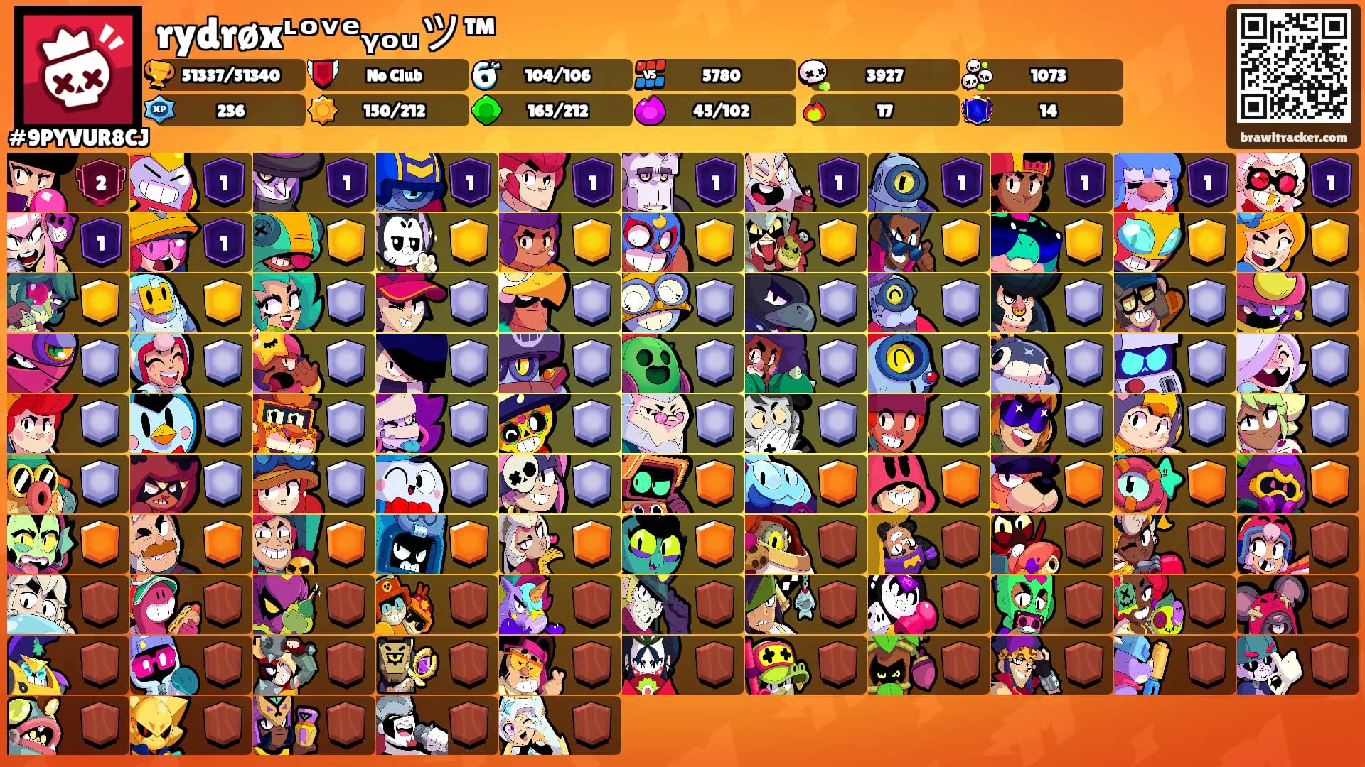 rydrøxᶫᵒᵛᵉᵧₒᵤツ™'s Ranks