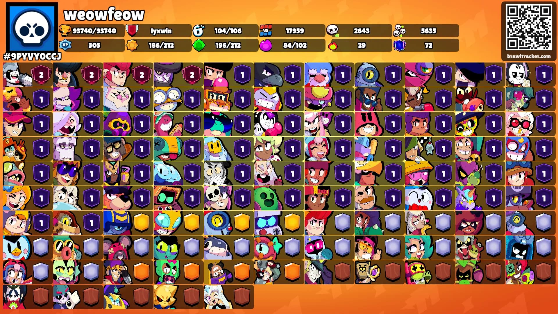 weowfeow's Ranks