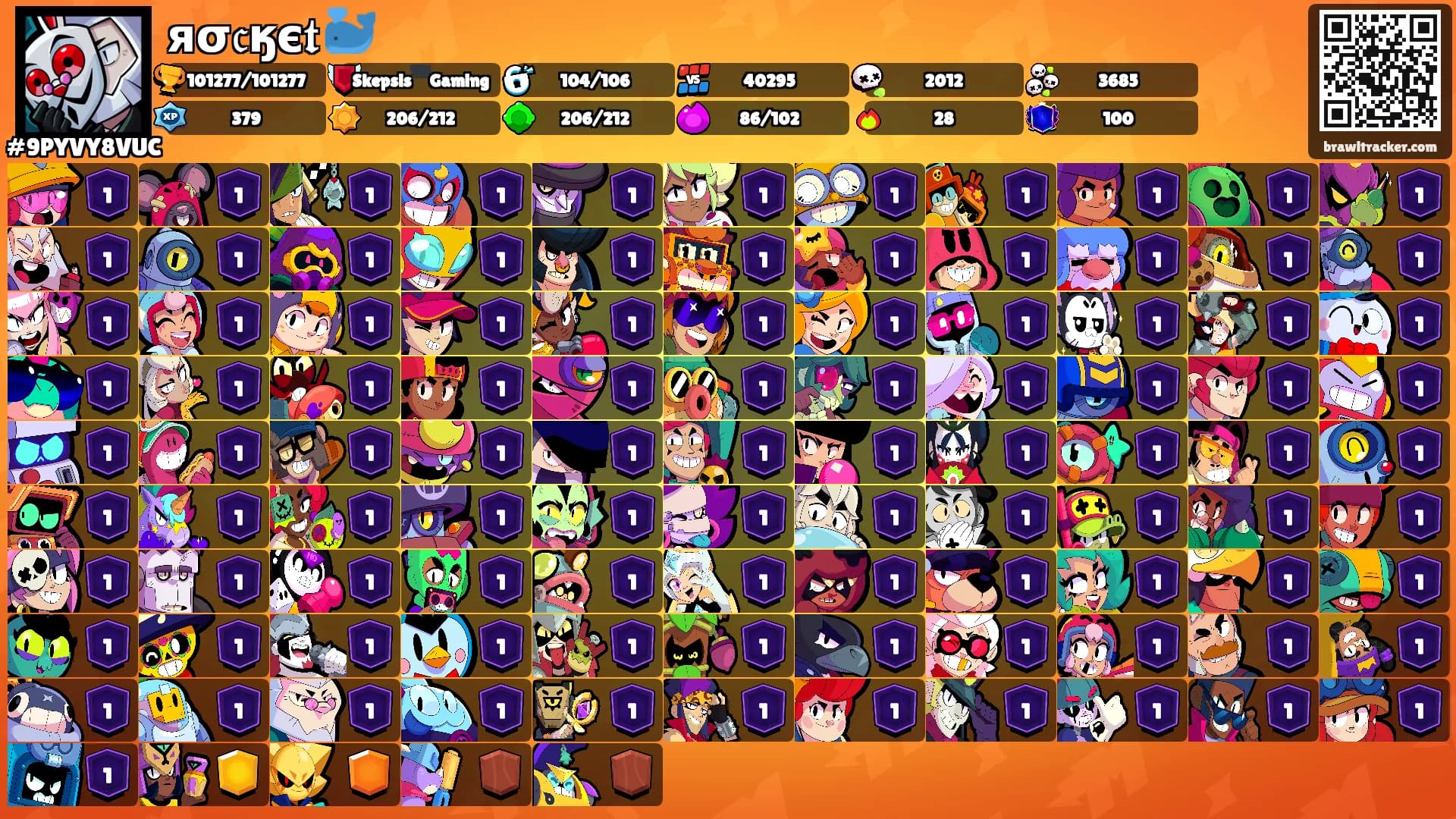 яσ𝔠ӄє𝖙 🐳's Ranks