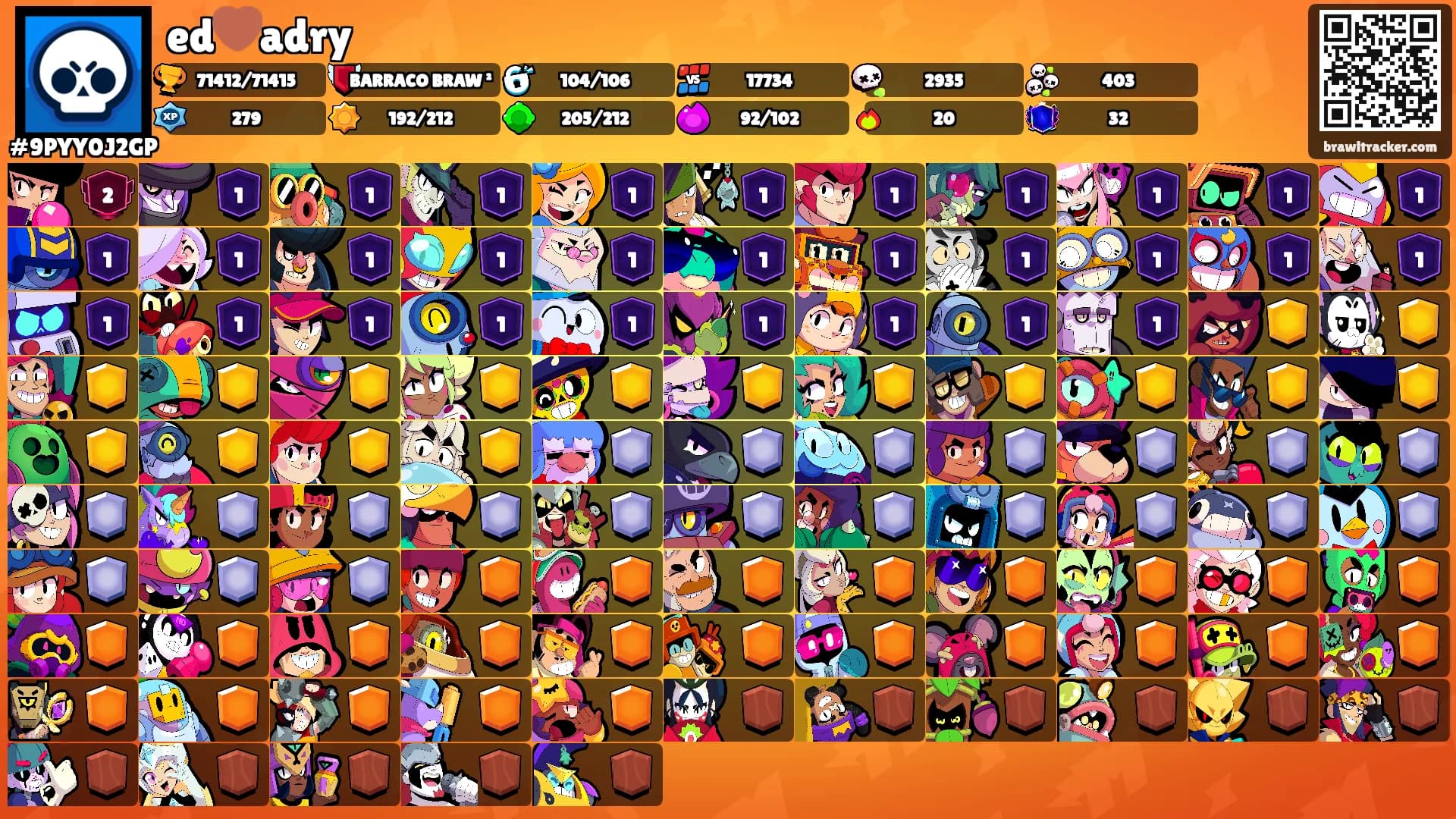 ed🤎adry's Ranks