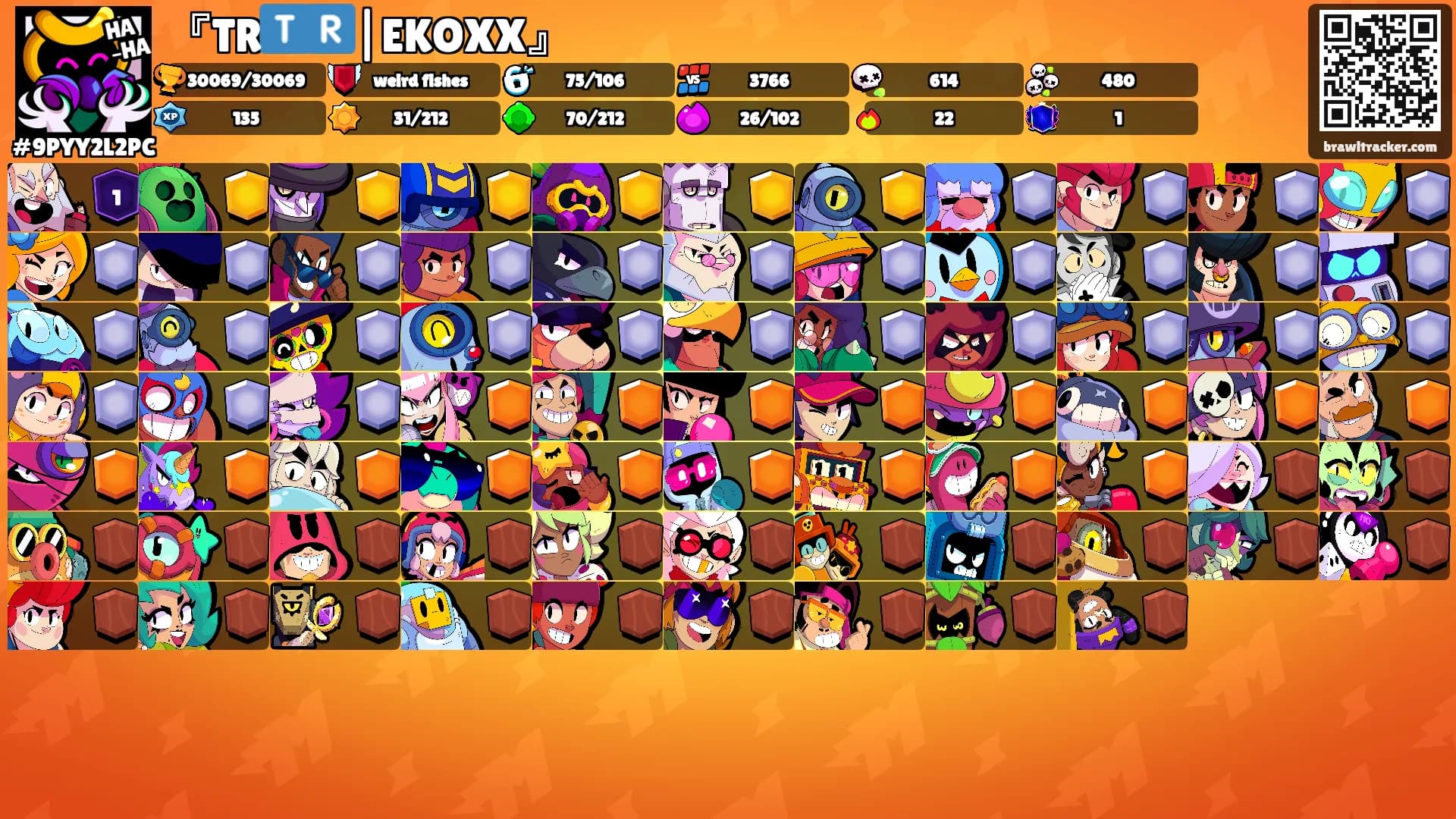 『TR🇹🇷|EKOXX』's Ranks