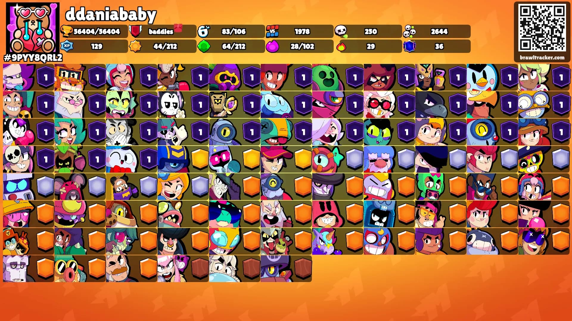 ddaniababy's Ranks
