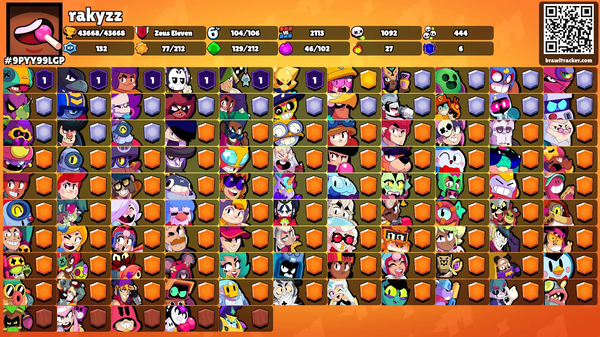 rakyzz's Ranks
