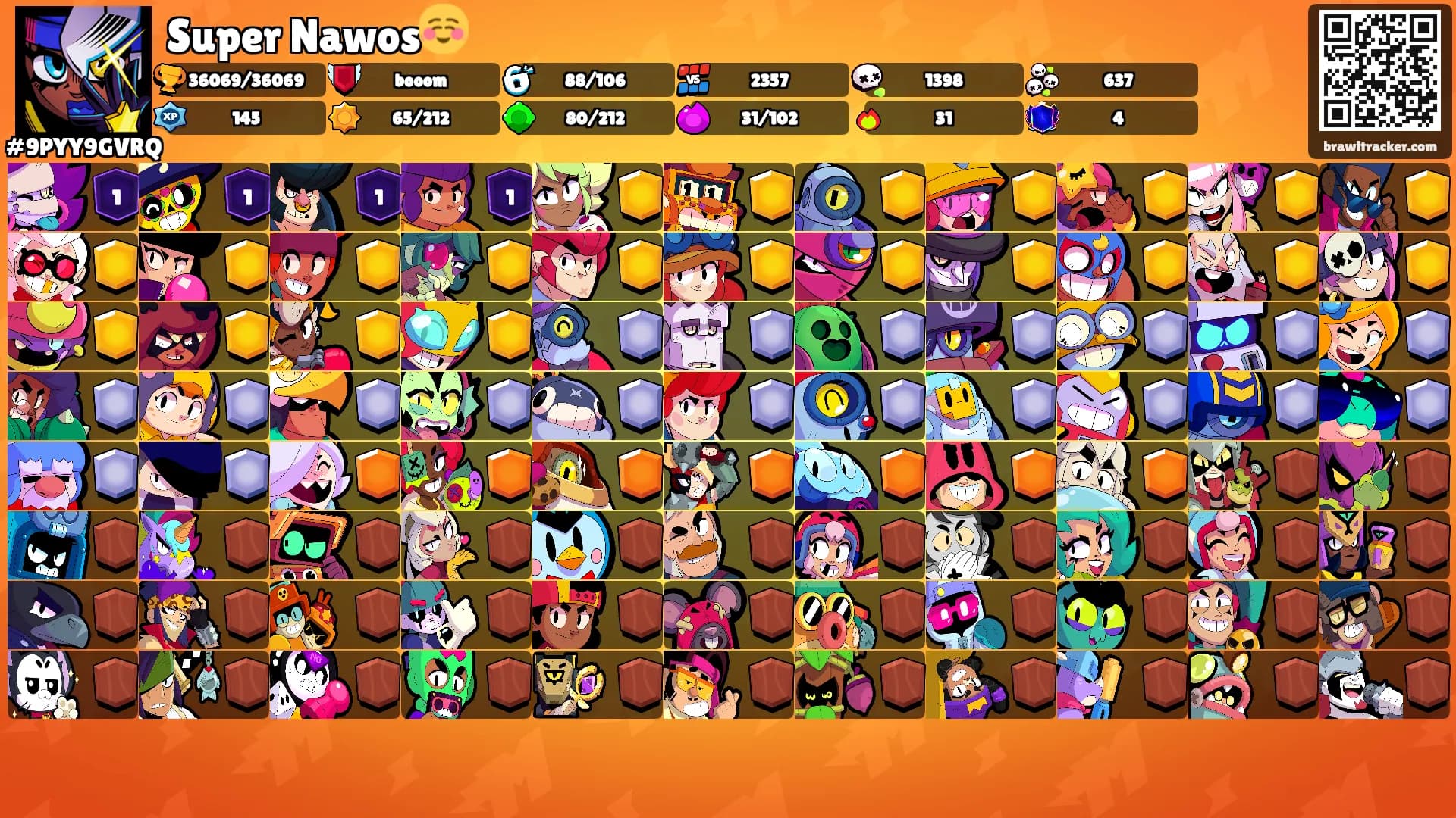 Super Nawos☺️'s Ranks