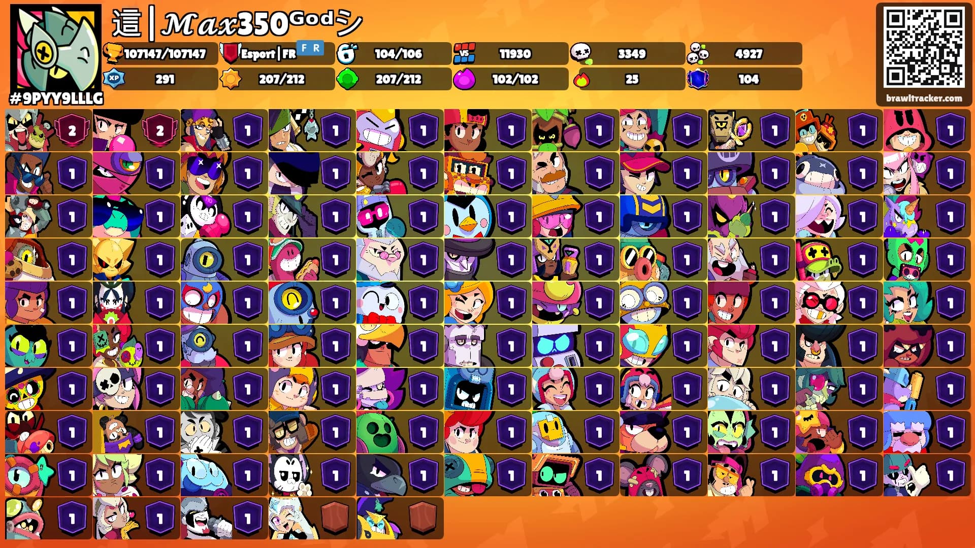 這|𝓜𝓪𝔁350ᴳᵒᵈシ's Ranks