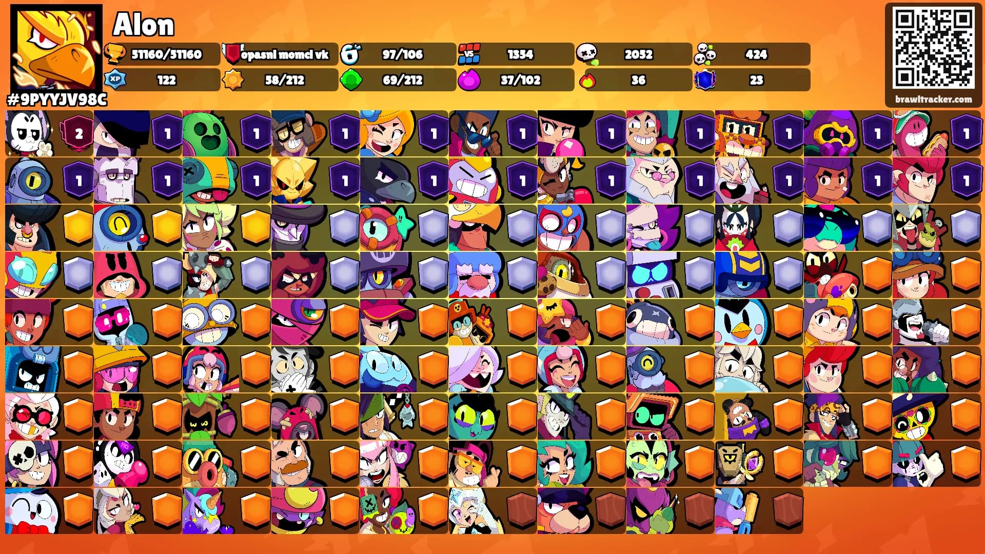 Alon's Ranks