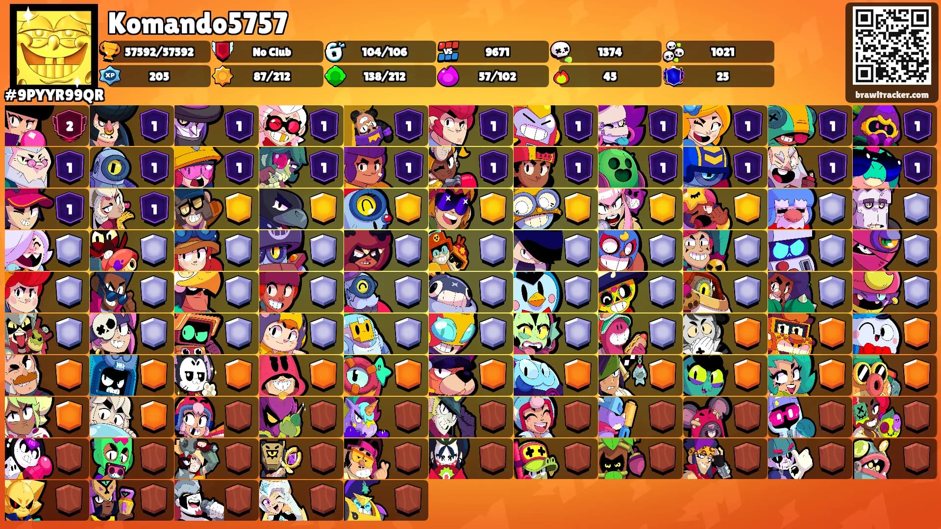 Komando5757's Ranks