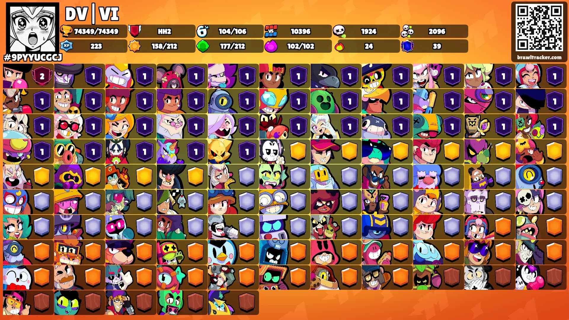 DV|VI's Ranks