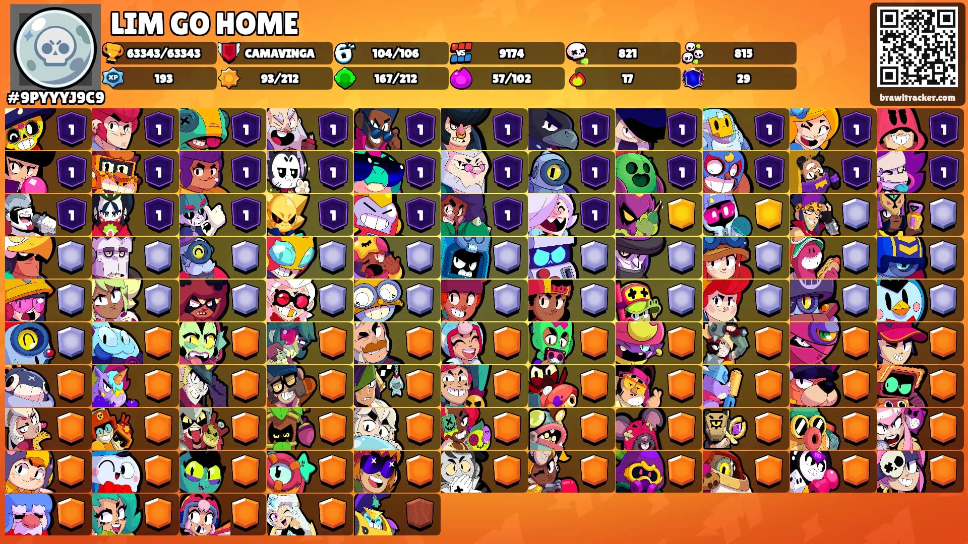 LIM GO HOME's Ranks