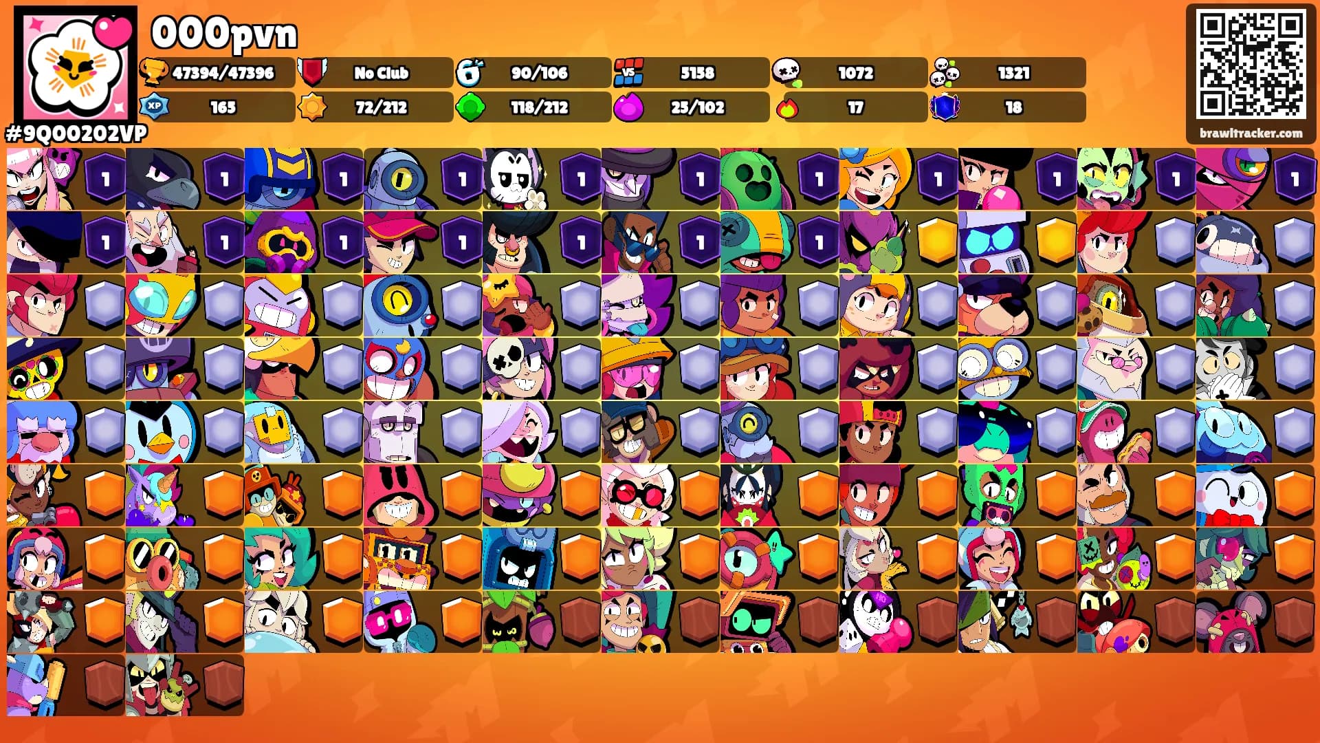 000pvn's Ranks