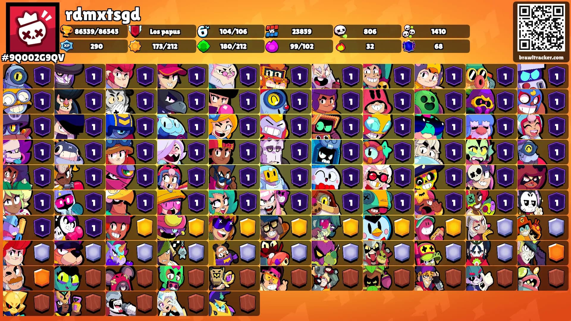 rdmxtsgd's Ranks