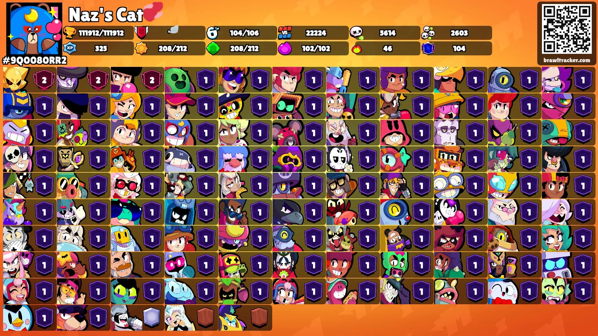 Naz's Cat💞's Ranks