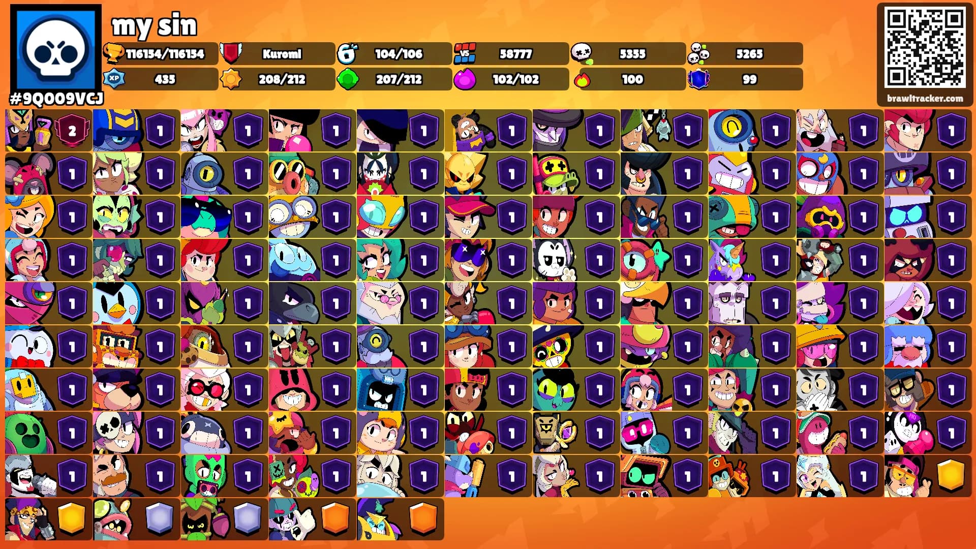 my sin's Ranks