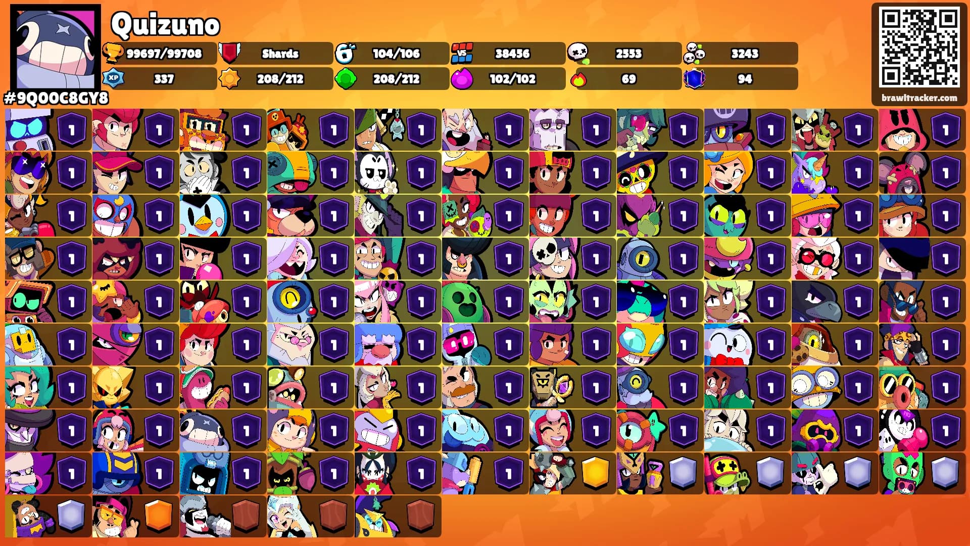Quizuno's Ranks