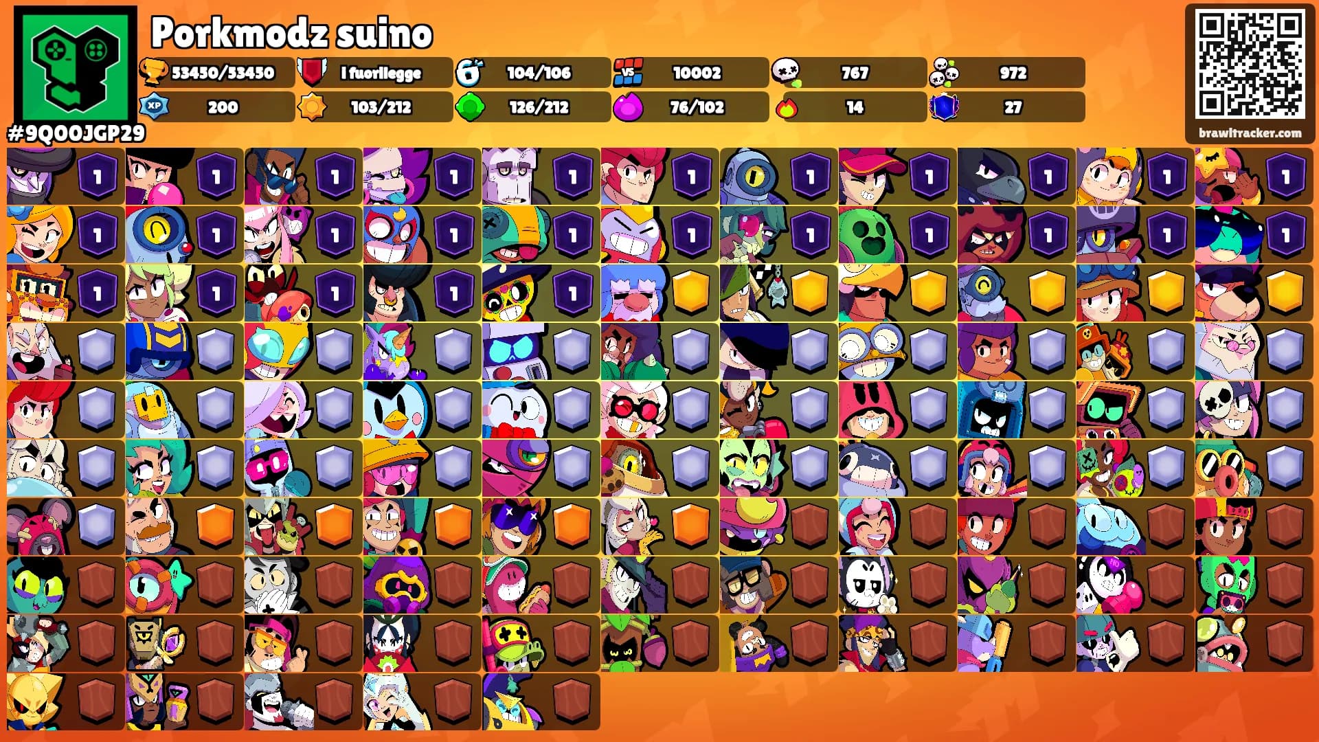 Porkmodz suino's Ranks