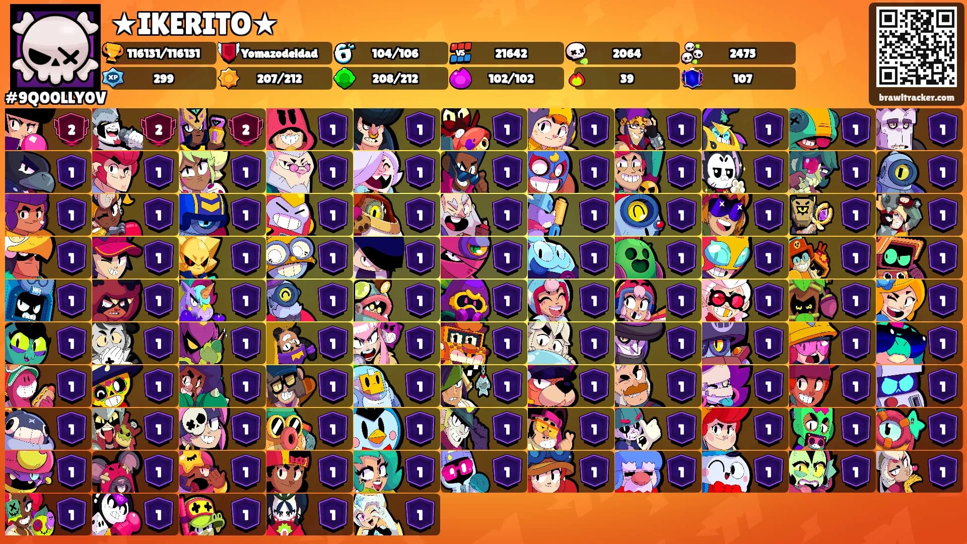 ★IKERITO★'s Ranks