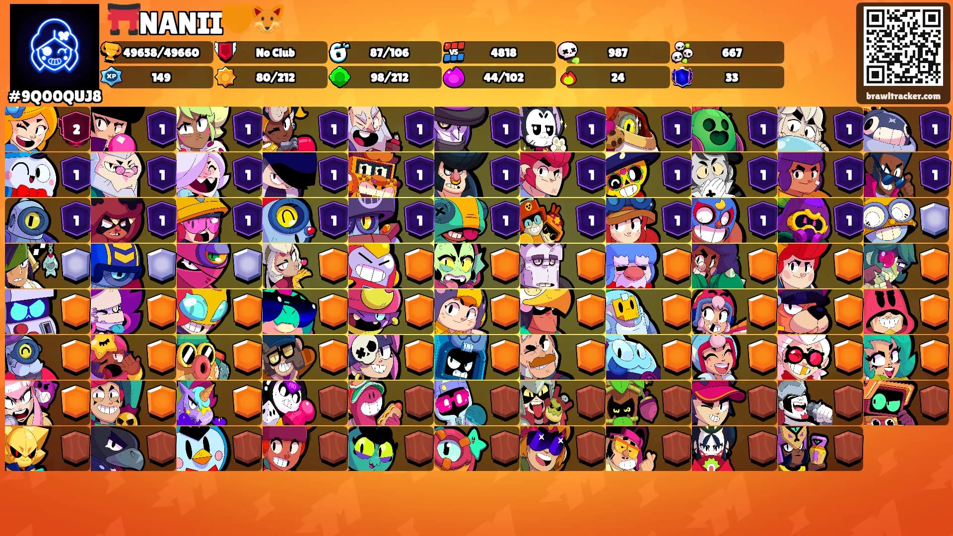 ⛩️NANII🧡🦊's Ranks