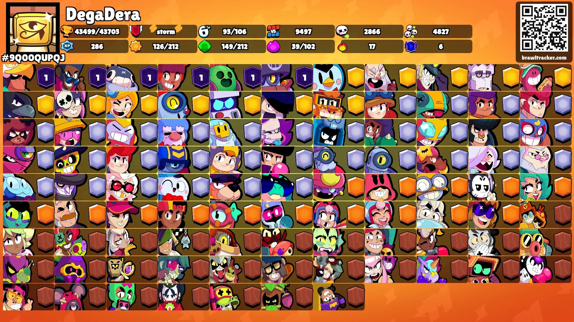 DegaDera's Ranks