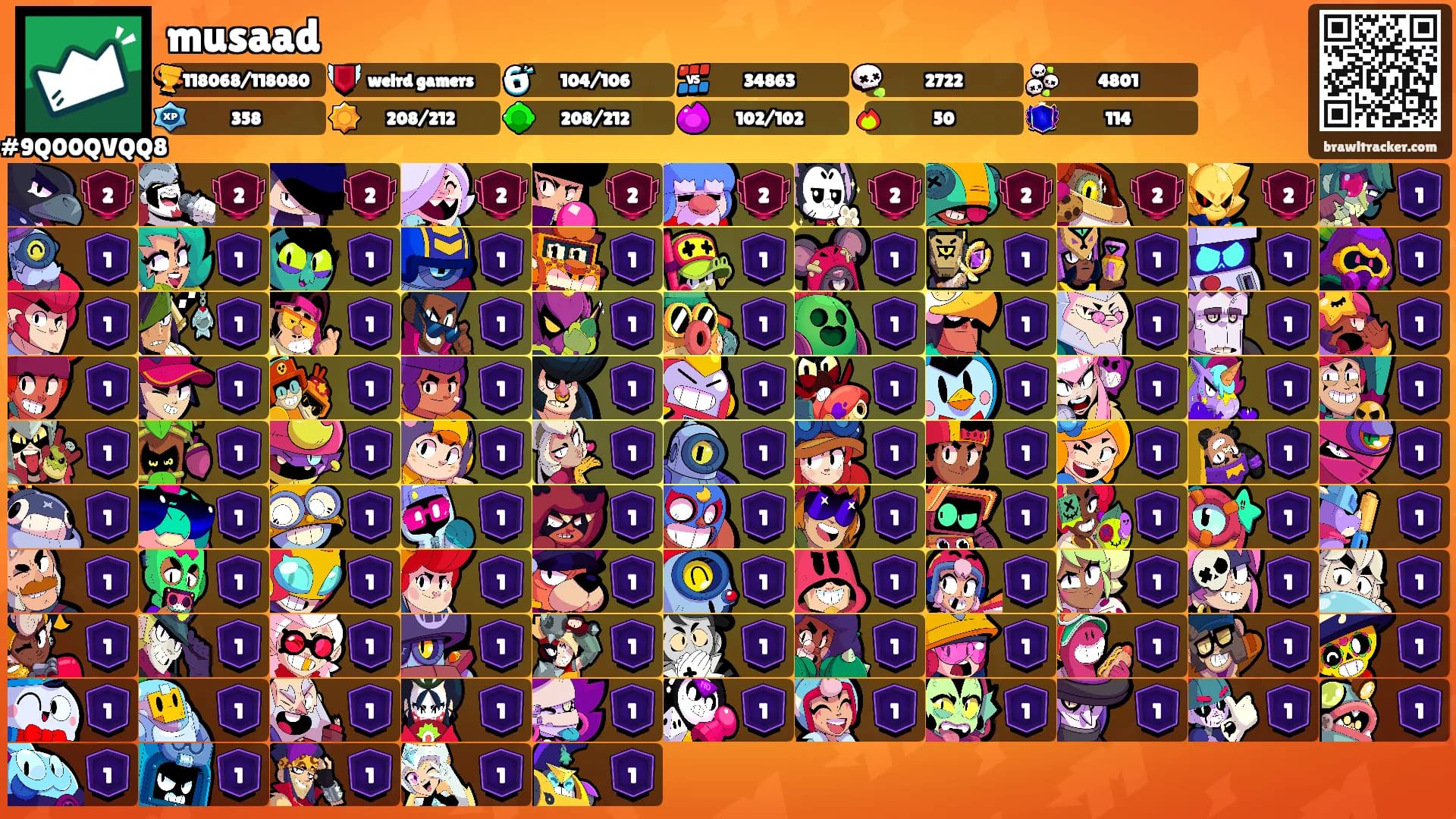 musaad's Ranks