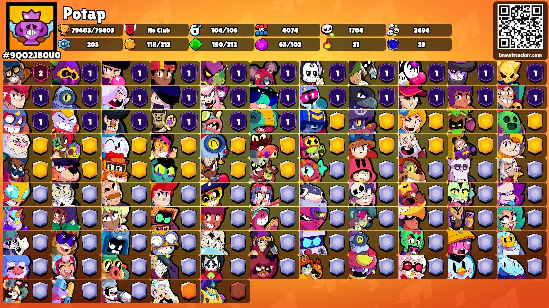 Potap's Ranks