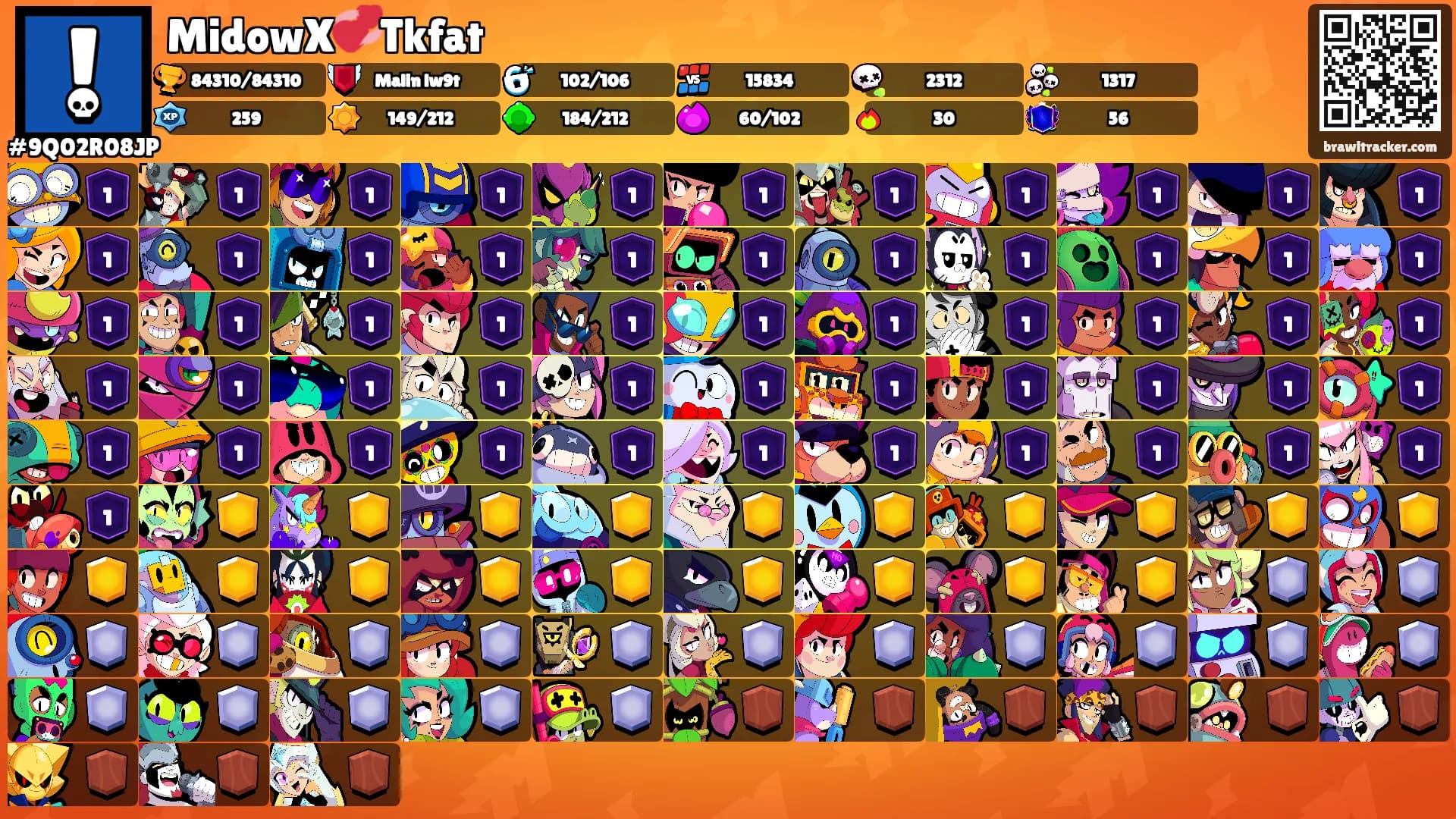 MidowX💞Tkfat's Ranks