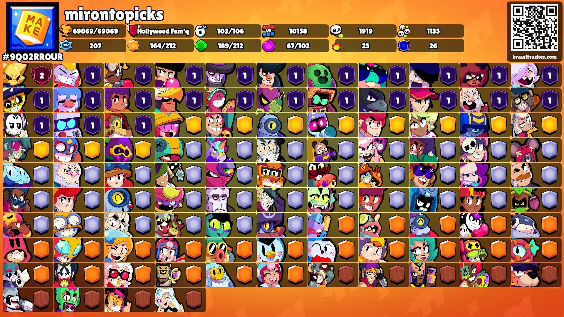 mirontopicks's Ranks