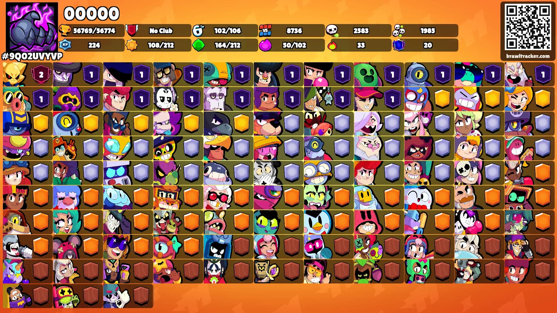 00000's Ranks