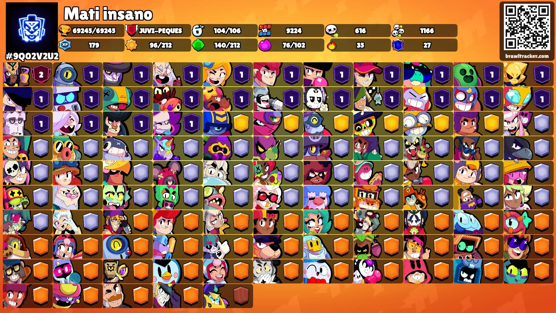 Mati insano's Ranks