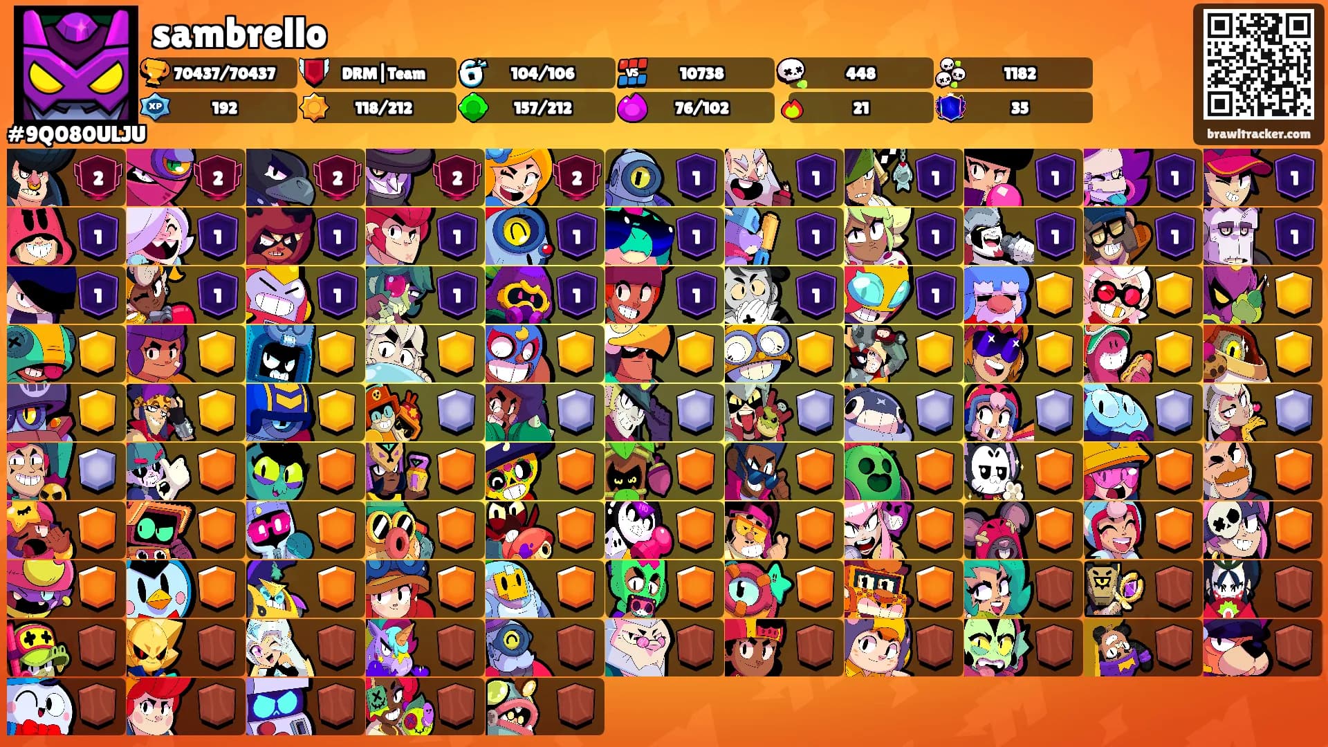 sambrello's Ranks