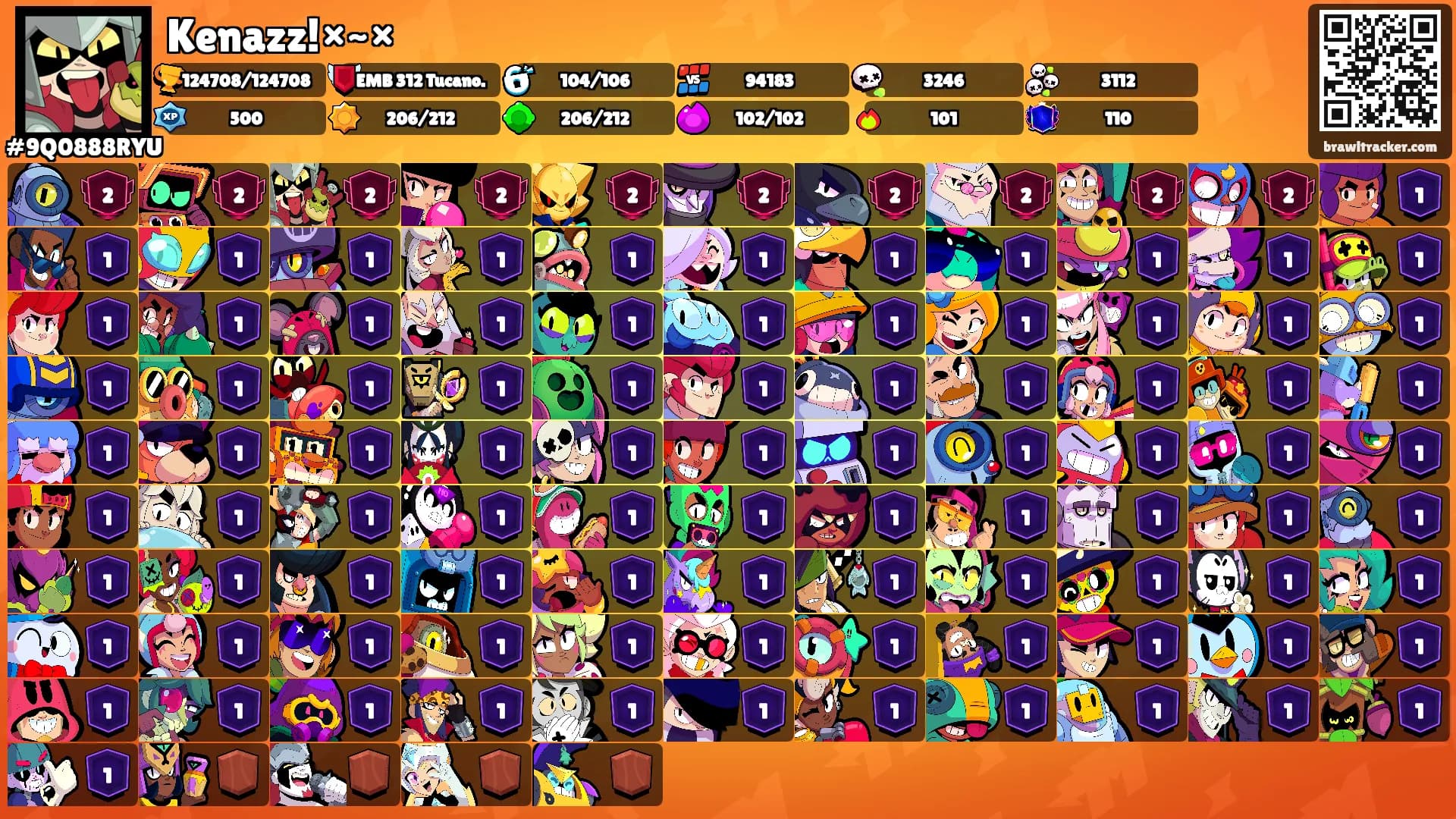 Kenazz!×~×'s Ranks