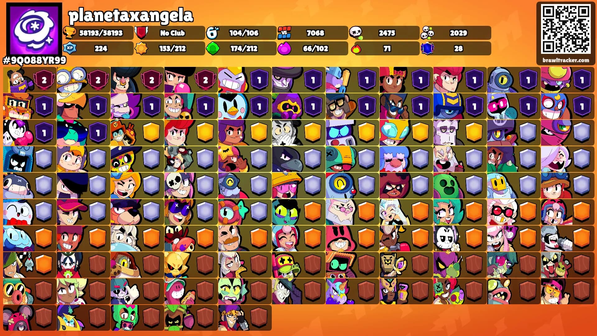 planetaxangela's Ranks