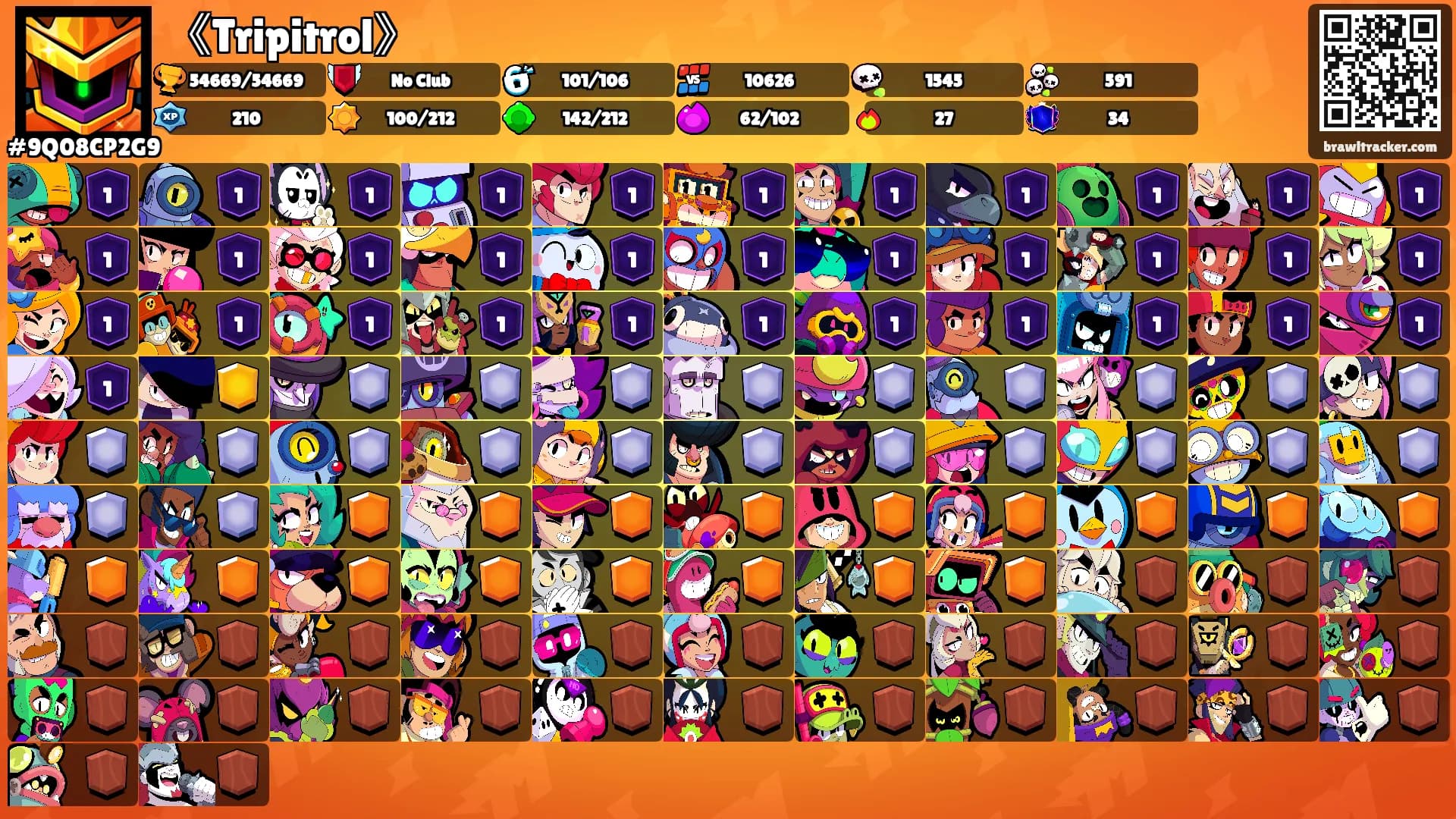 《Tripitrol》's Ranks