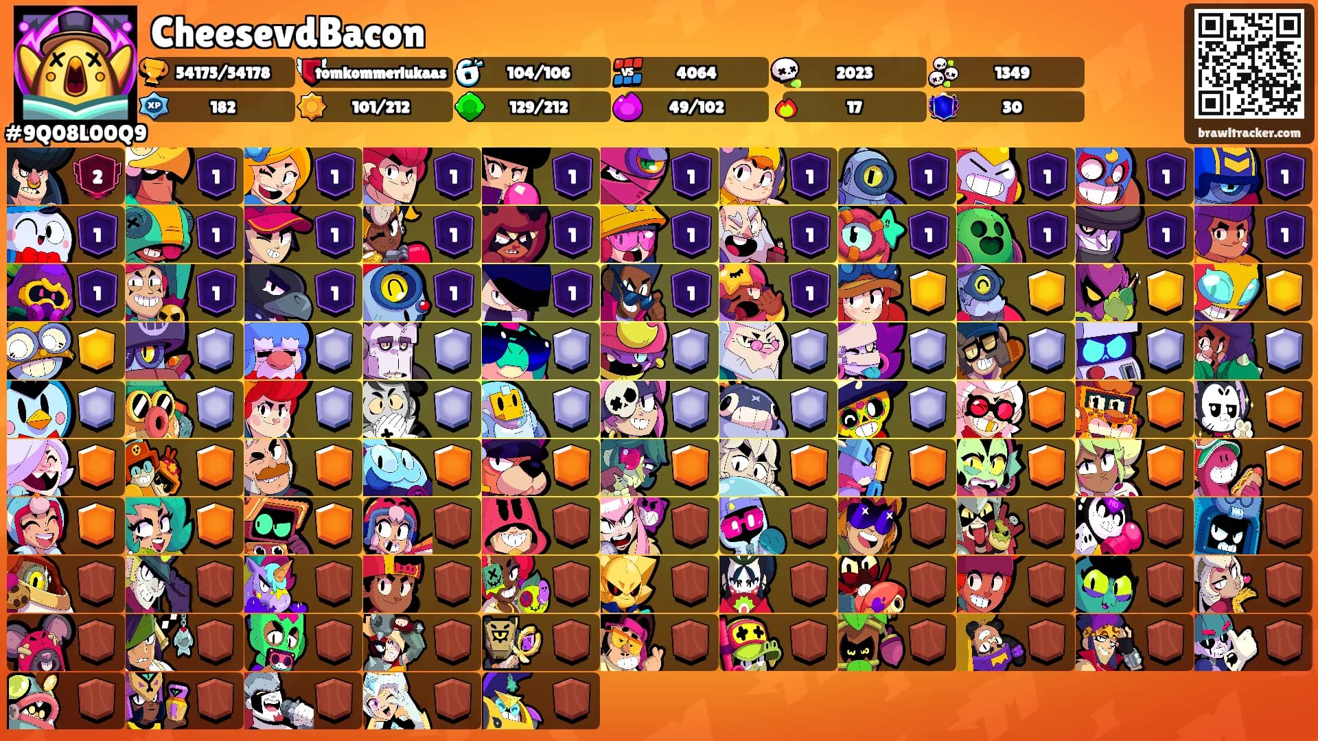 CheesevdBacon's Ranks