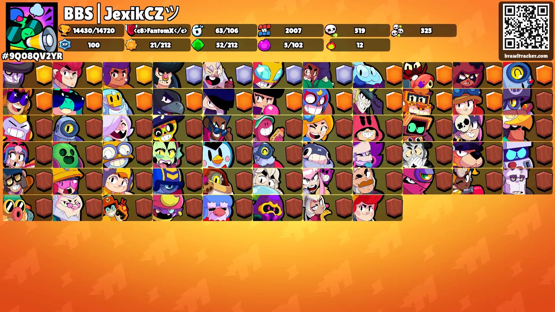 BBS|JexikCZツ's Ranks