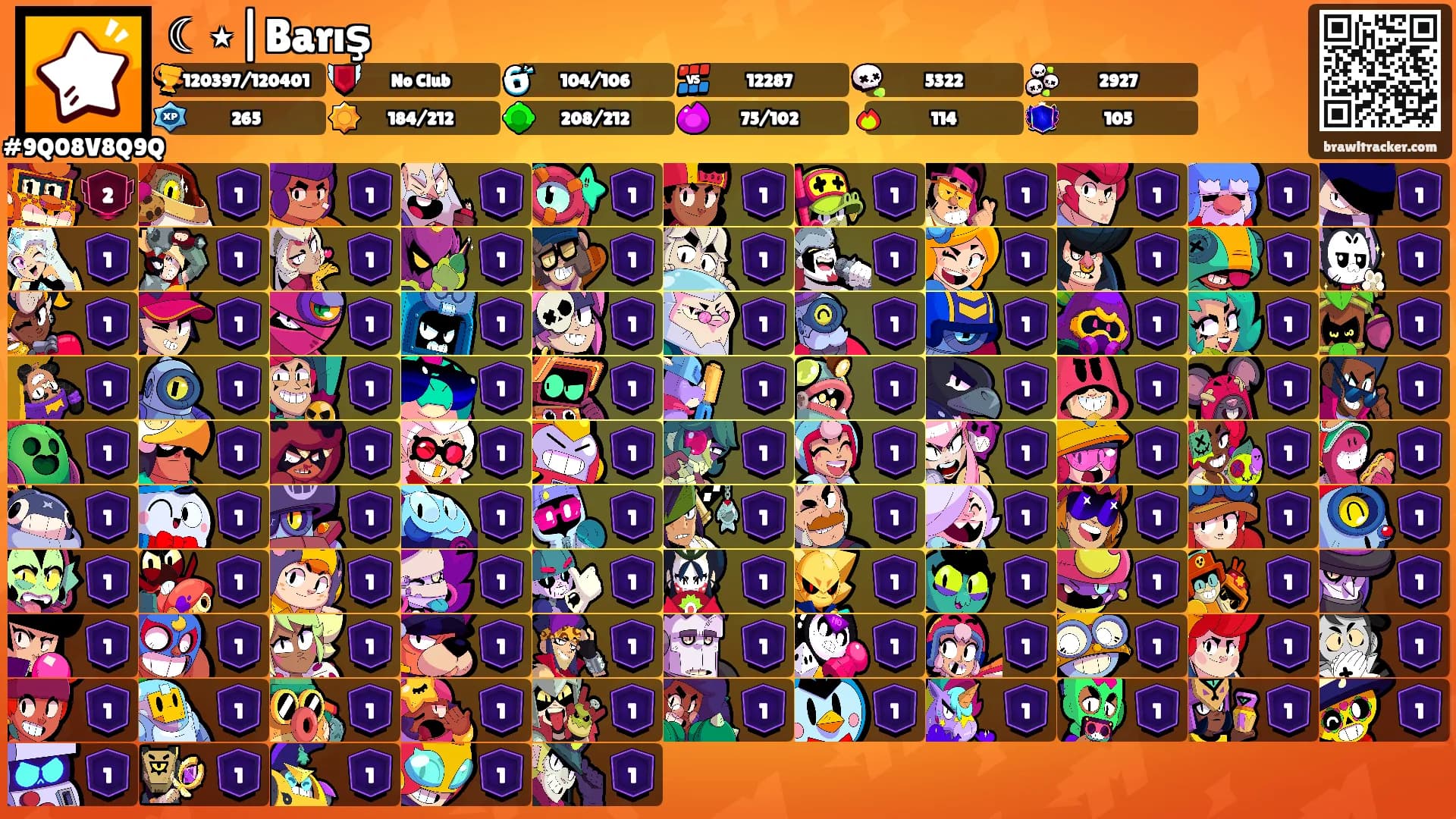 ☾⋆|Barış's Ranks