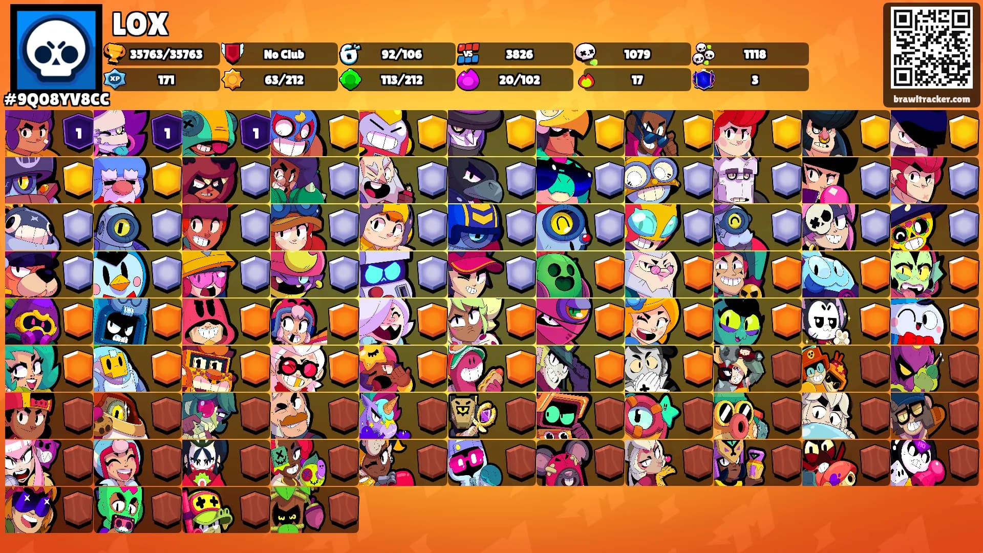 LOX's Ranks