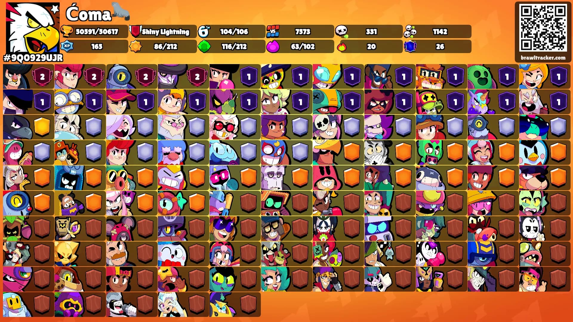 Ćoma🦭's Ranks