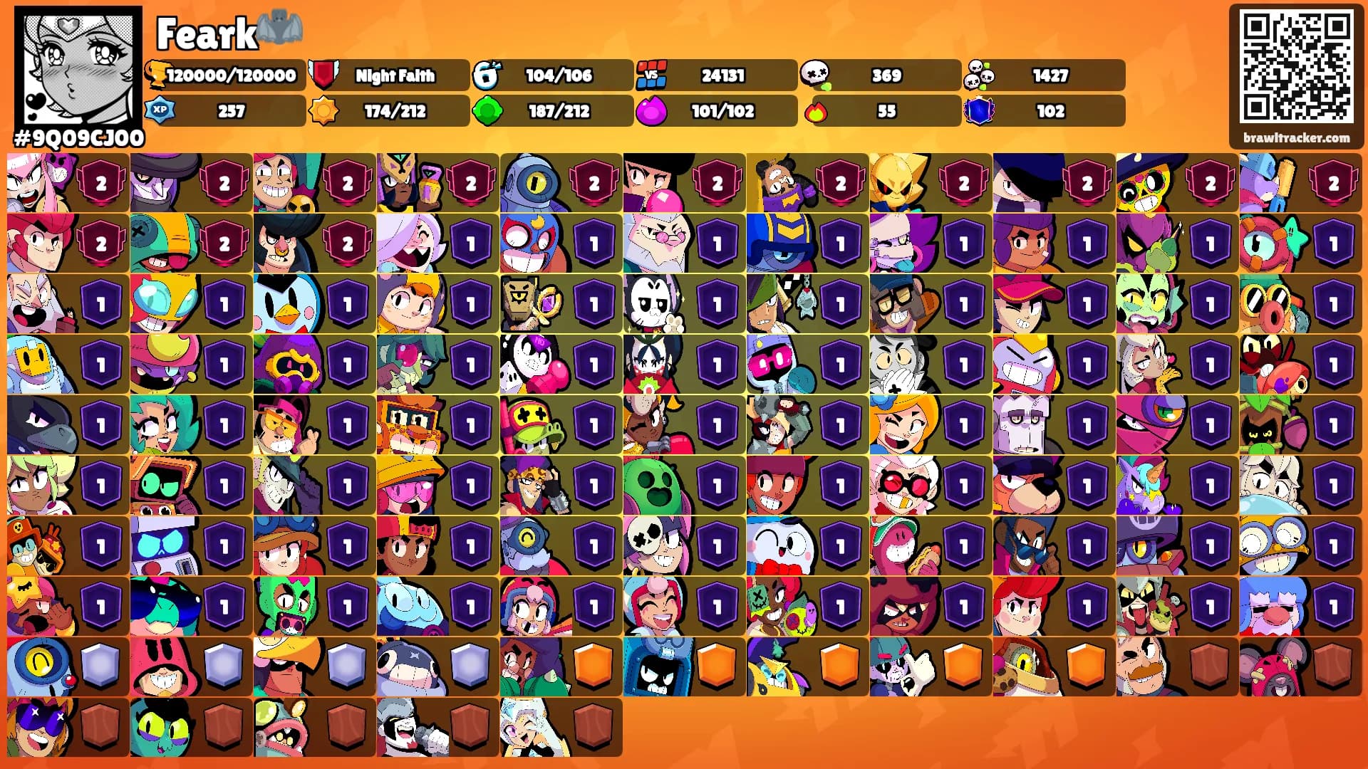 Feark🦇's Ranks