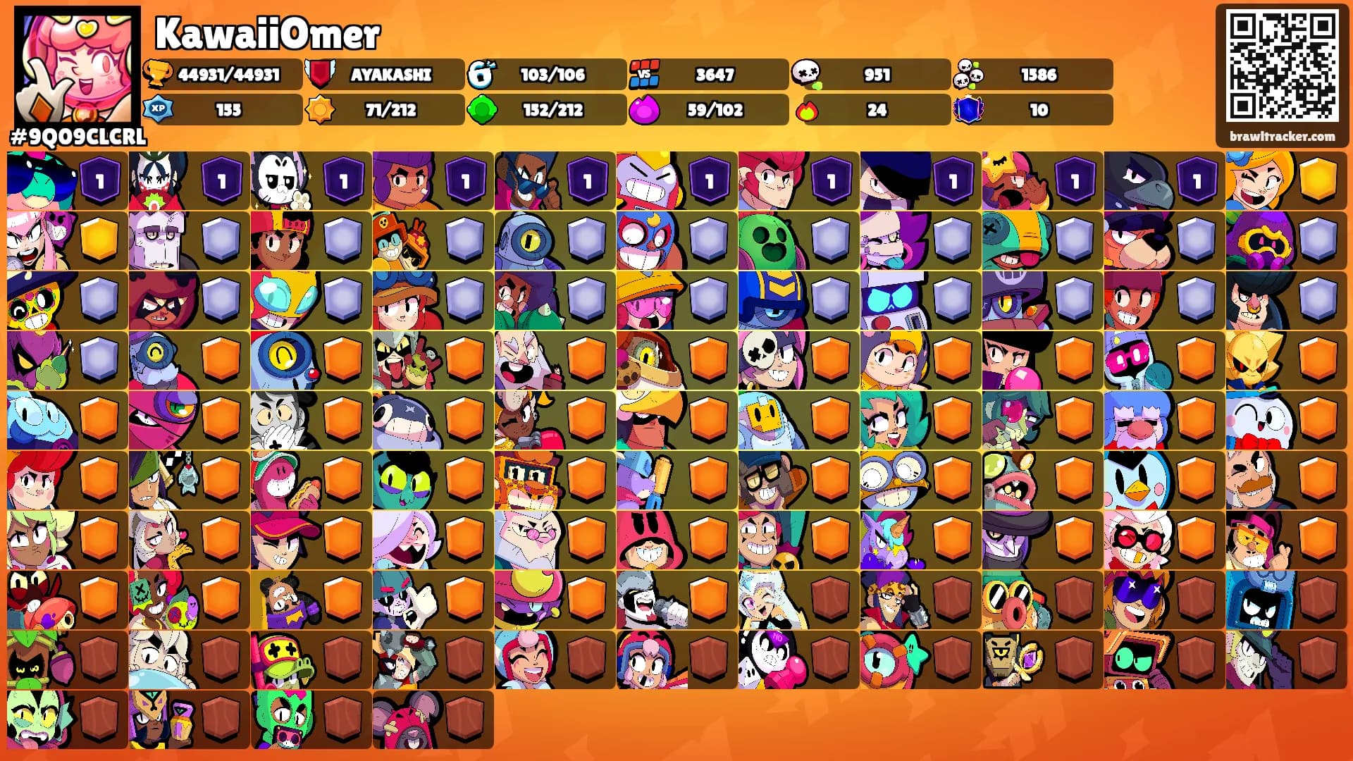 KawaiiOmer's Ranks