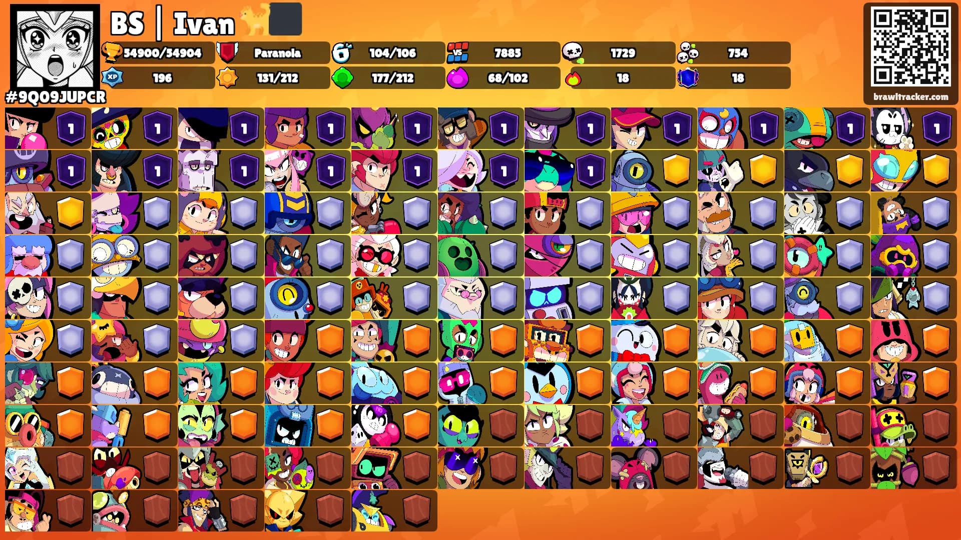 BS | Ivan 🐈‍⬛'s Ranks