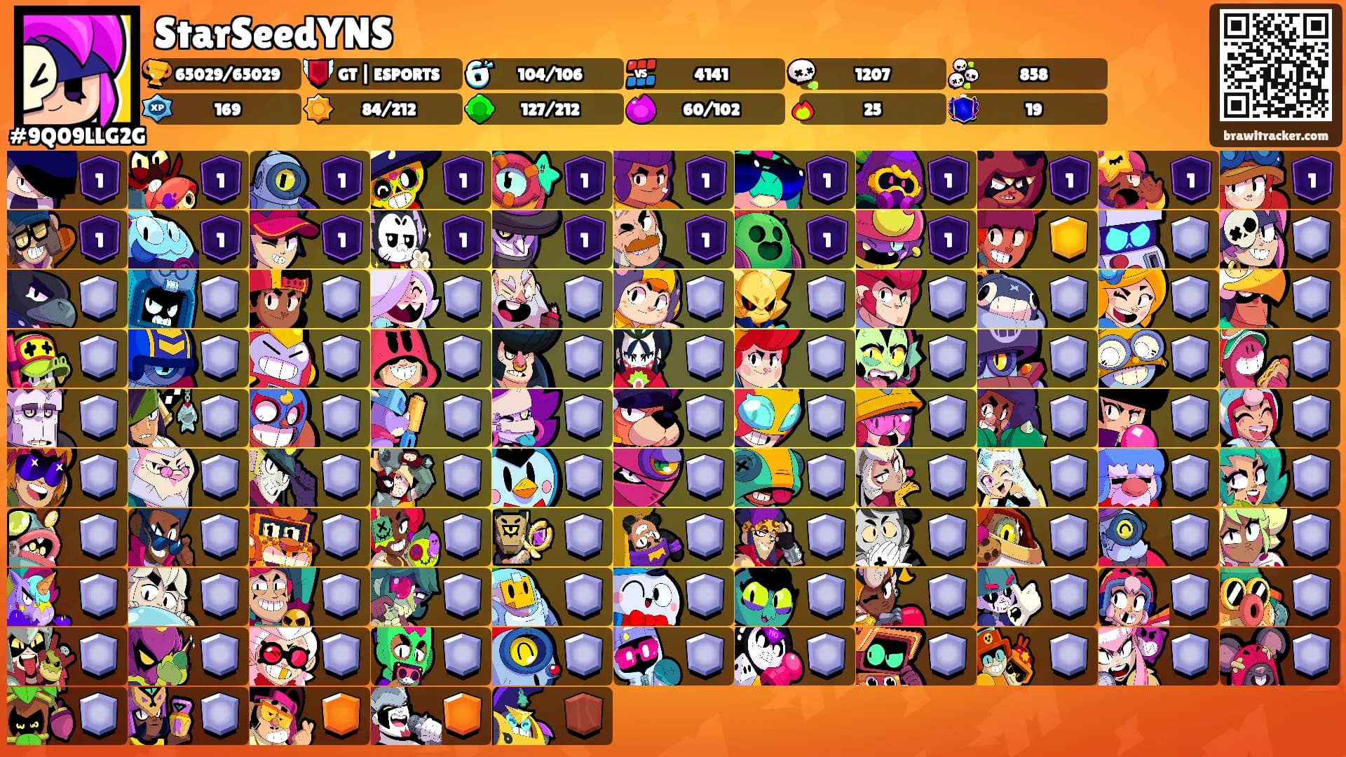 StarSeedYNS's Ranks