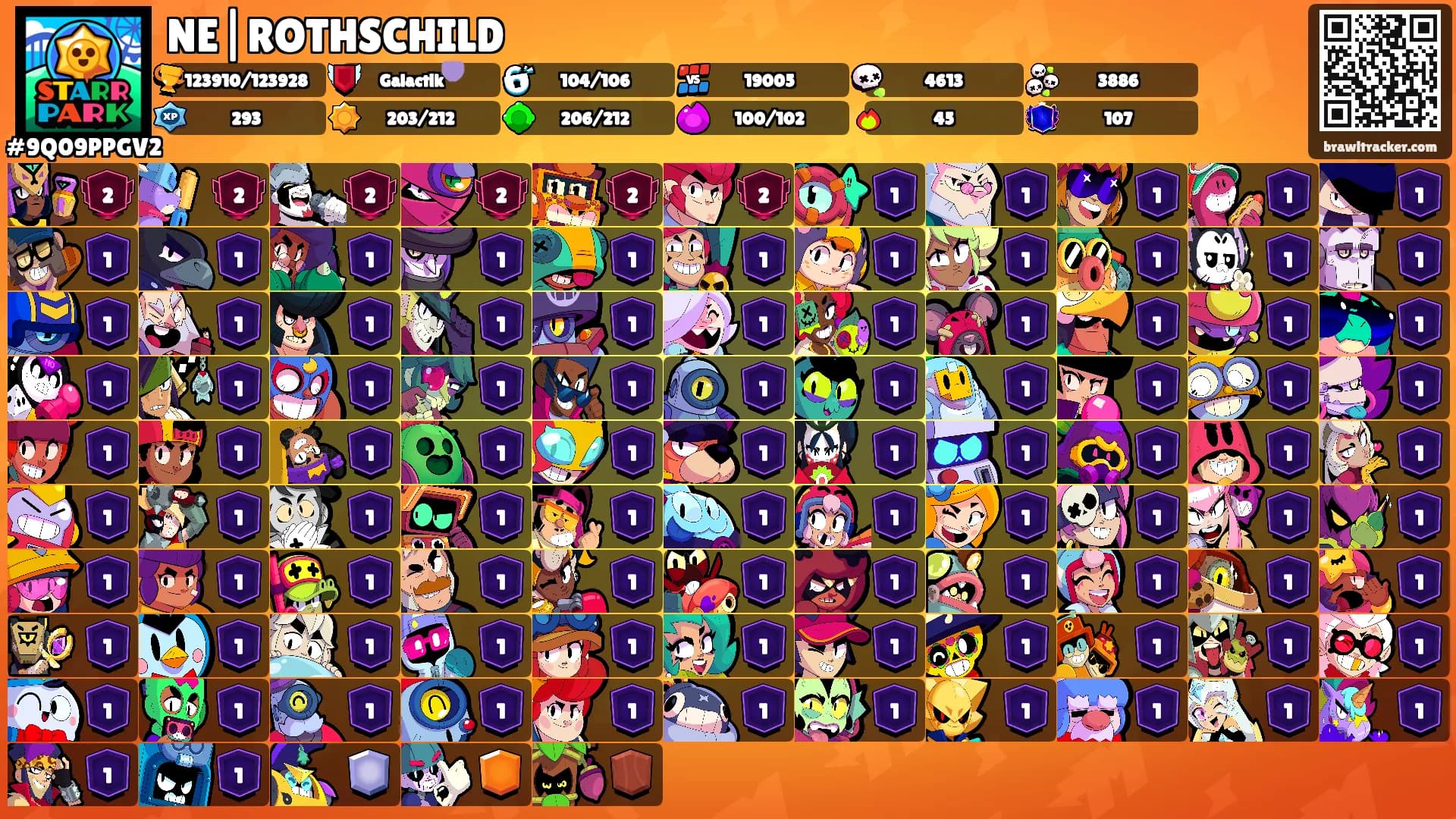NE|ROTHSCHILD's Ranks
