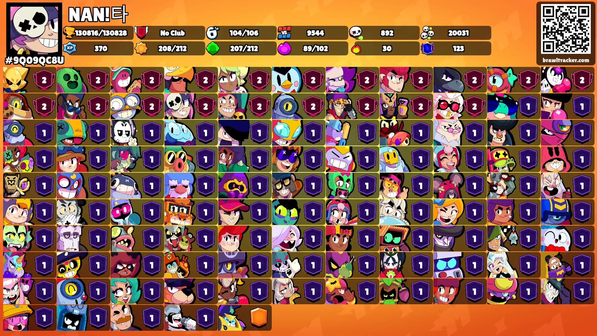 NAN!타's Ranks