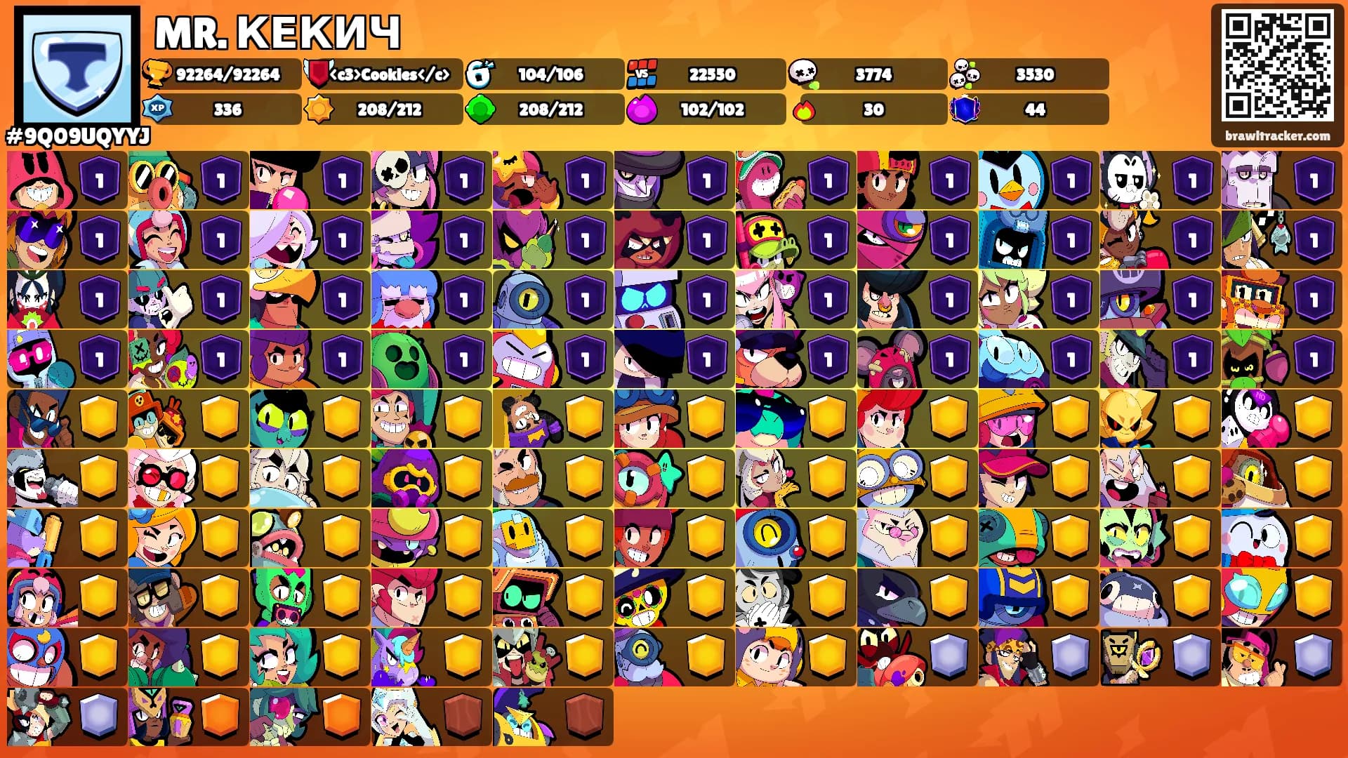MR. КЕКИЧ's Ranks