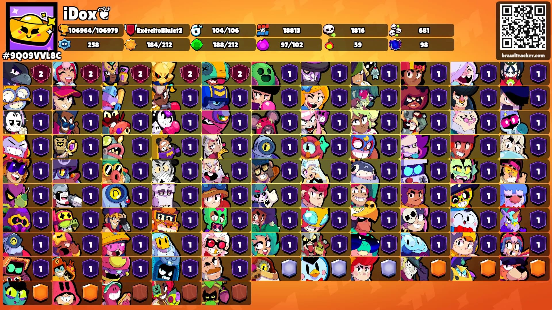 iDox❦'s Ranks