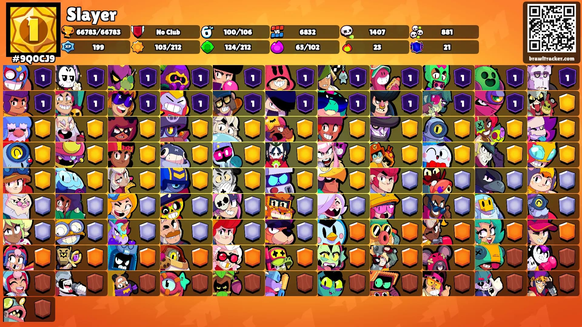 Slayer's Ranks