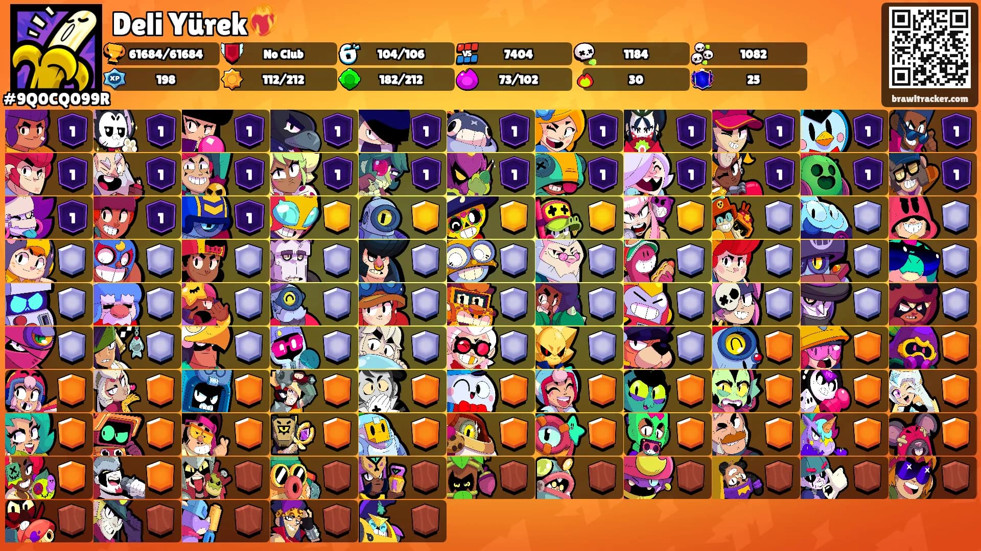 Deli Yürek❤️‍🔥's Ranks