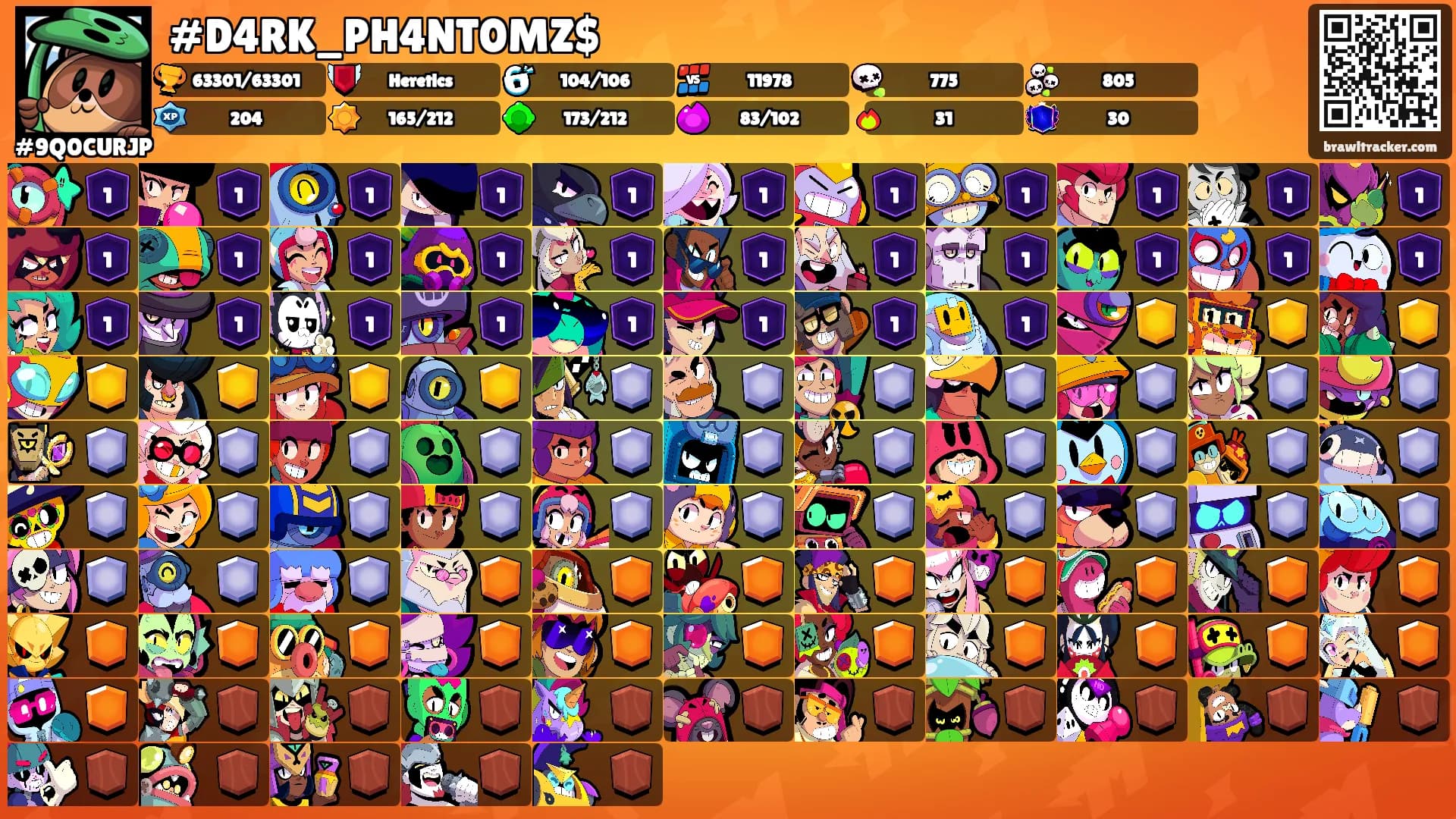 #D4RK_PH4NT0MZ$'s Ranks