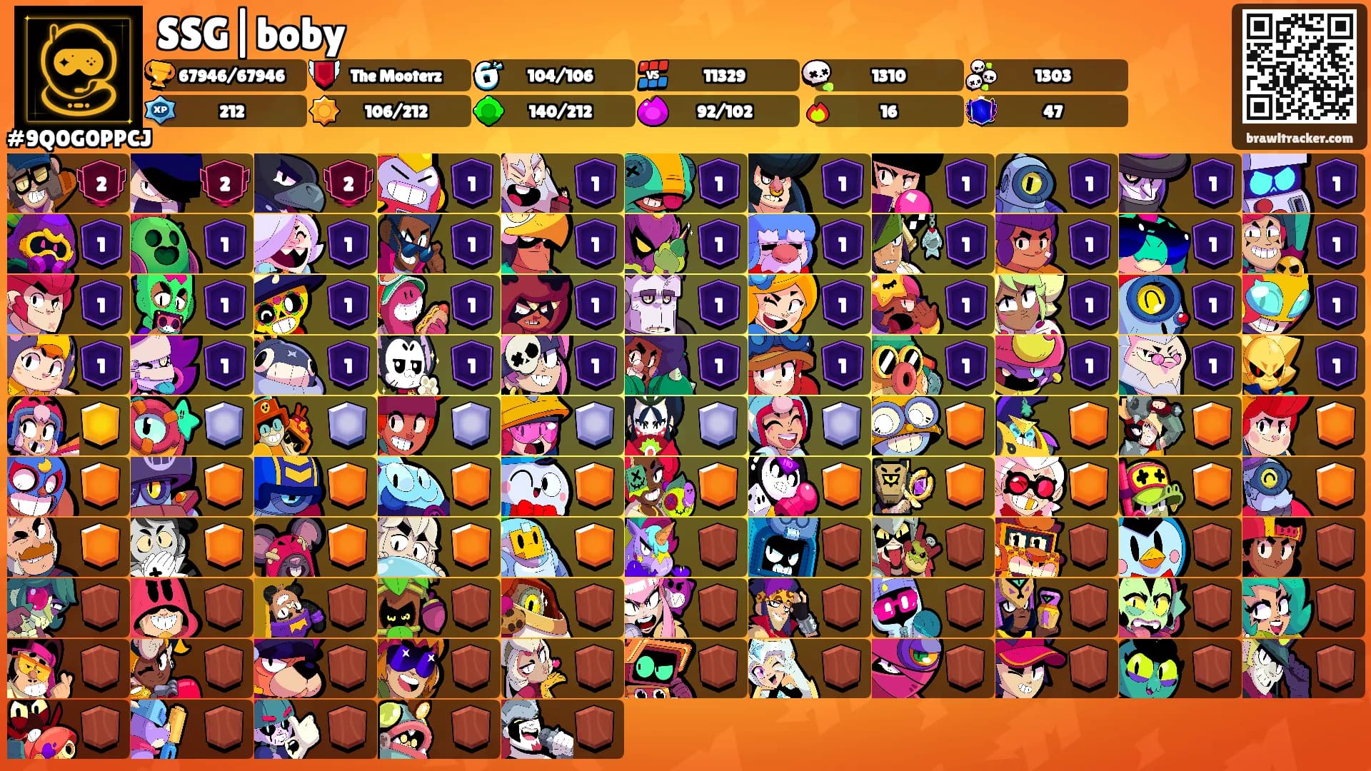 SSG|boby's Ranks